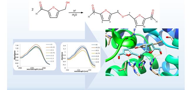 Spectroscopic, Molecular Docking and Semi-Empirical Studies of the Albumin Binding Activities of 5-Hydroxymethylfurfural and its Synthesized Derivative, Di (5-Furfural) Ether 